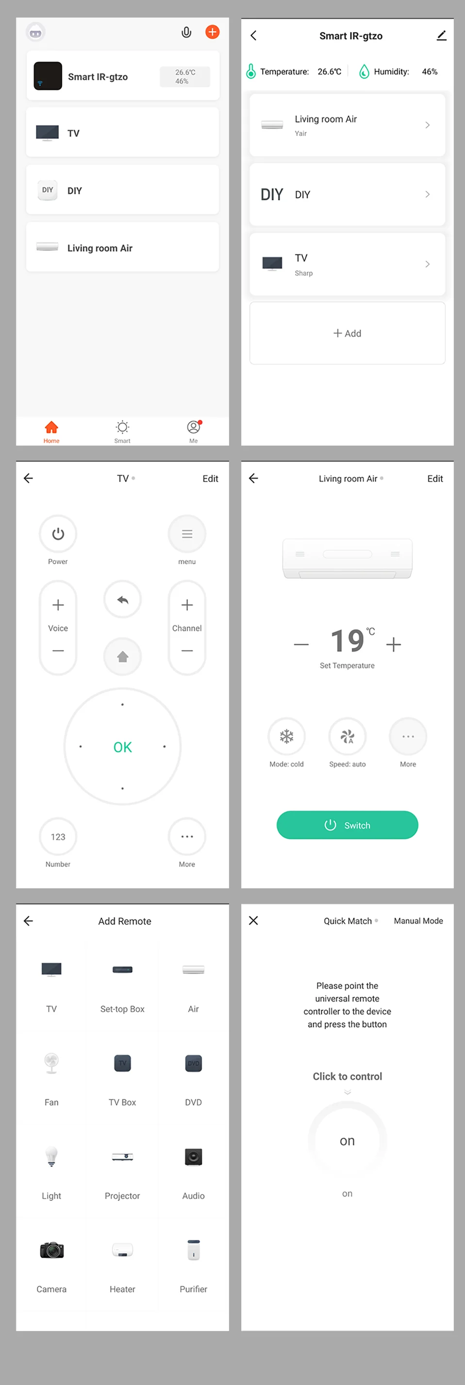 Tuya WiFi Smart IR with Temperature & Humidity Sensor and Date Display for Air Conditioner TV Work with Alexa,Google Home