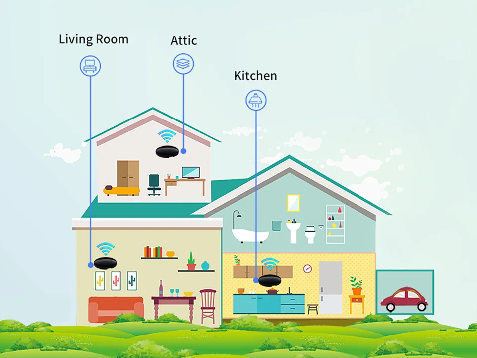Tuya WiFi Smart IR with Temperature & Humidity Sensor and Date Display for Air Conditioner TV Work with Alexa,Google Home