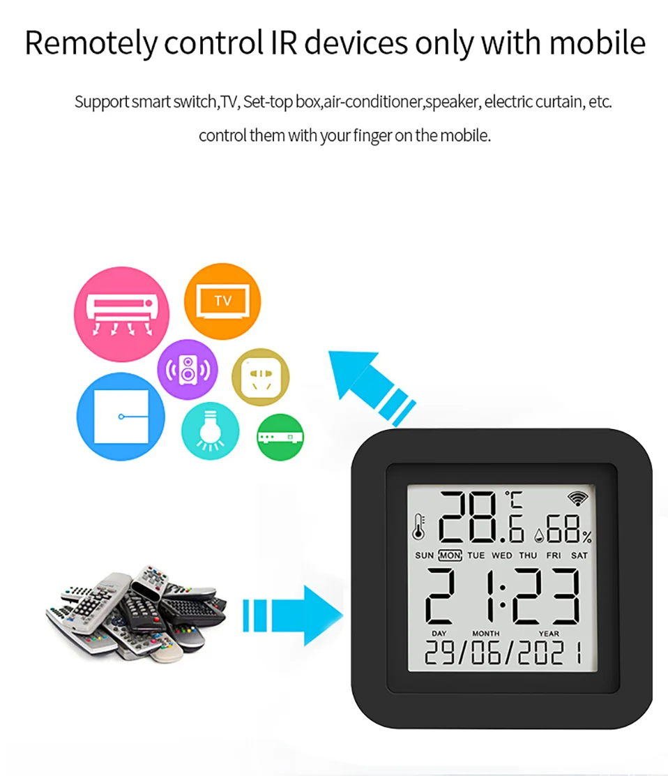 Tuya WiFi Smart IR with Temperature & Humidity Sensor and Date Display for Air Conditioner TV Work with Alexa,Google Home