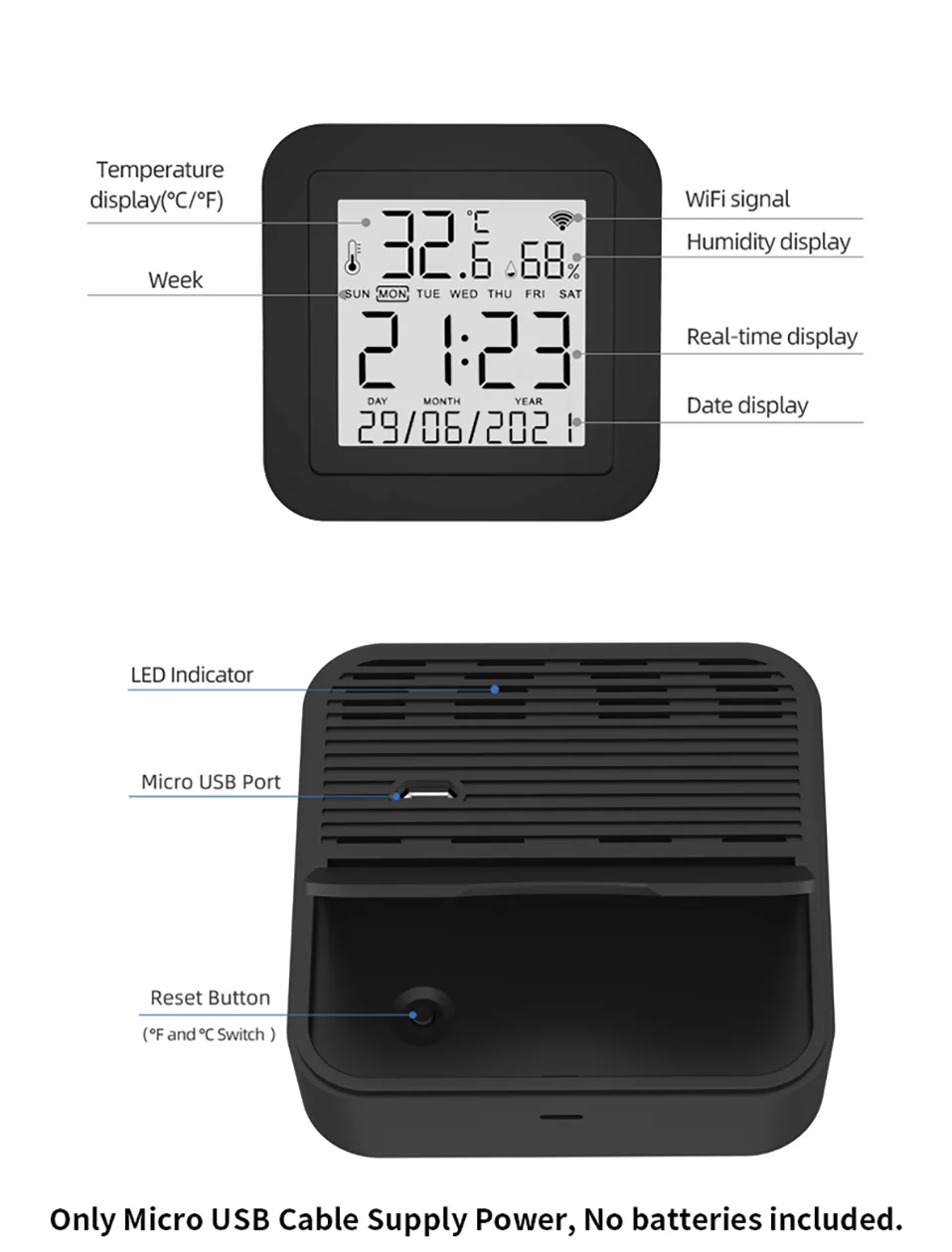 Tuya WiFi Smart IR with Temperature & Humidity Sensor and Date Display for Air Conditioner TV Work with Alexa,Google Home