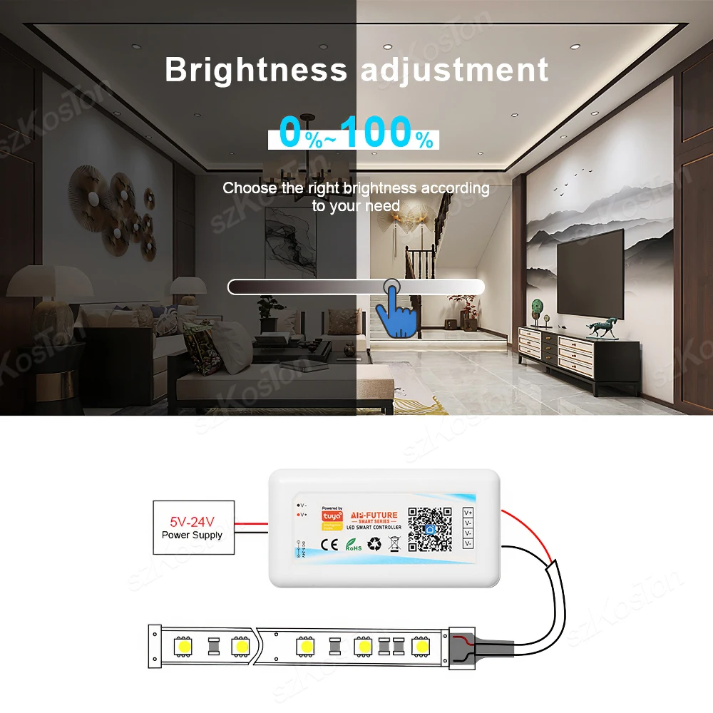 Tuya WiFi Smart LED Controller RGB/RGBW/RGBCCT Single Color Dimmer DC5V-24V LED Strip Remote Switch Works with Alexa Google