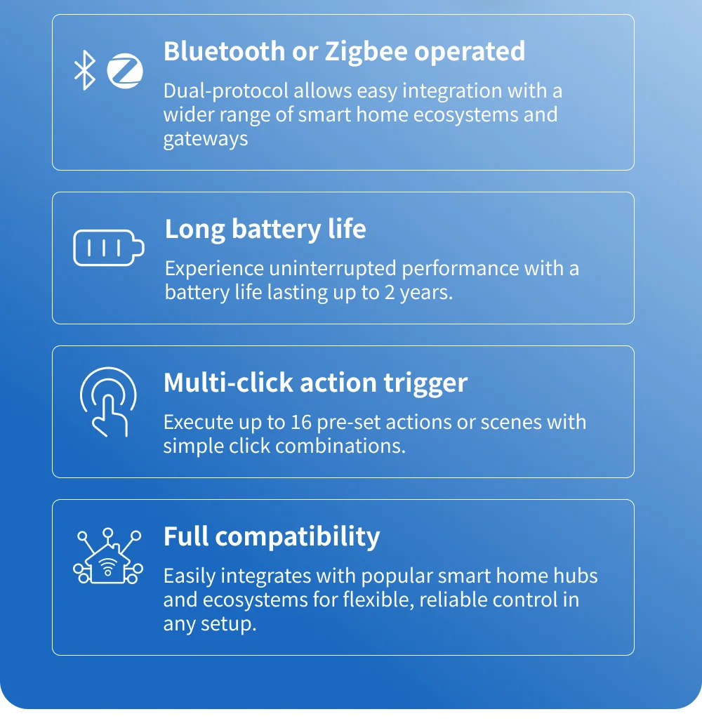 Shelly BLU RC Button 4 ZB Zigbee Remote Control Smart Light Switch Bluetooth Work With Home Assistant Multiclick Action Trigger