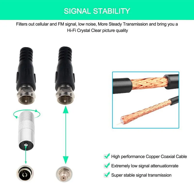 Indoor Digita 4K TV Antenna For Digital TV 1080P 4000 Mile HD Booster For RV Outdoor Car Antenna Indoor Smart TV Signal Receiver