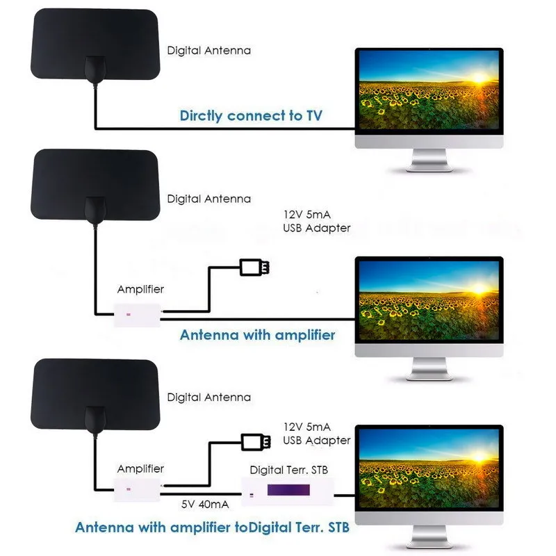 Indoor Digita 4K TV Antenna For Digital TV 1080P 4000 Mile HD Booster For RV Outdoor Car Antenna Indoor Smart TV Signal Receiver