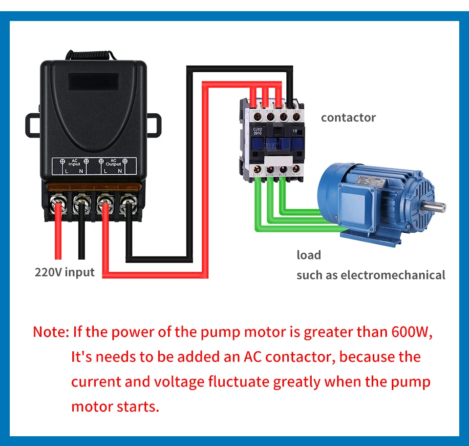 RF433Mhz 30A Wireless Remote Control On OFF Switch AC 75-220V DC 9-72V Transmitter For Water Pump Motor LED Electric Appliance