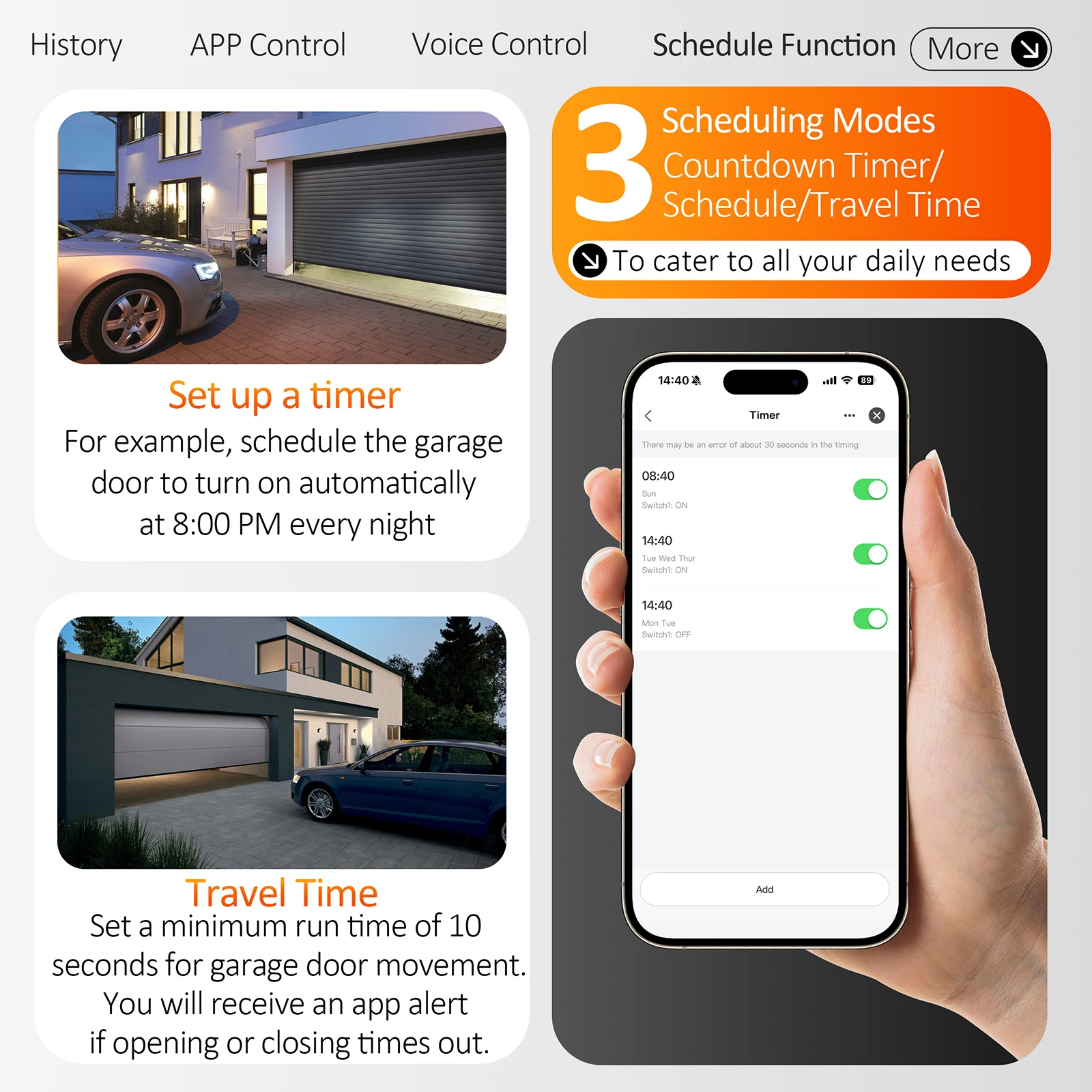 Tuya 16A Mini Wifi Zigbee Smart Gate Controller Remote, Timer and Voice Control, Works With Alexa Google Home Assistant
