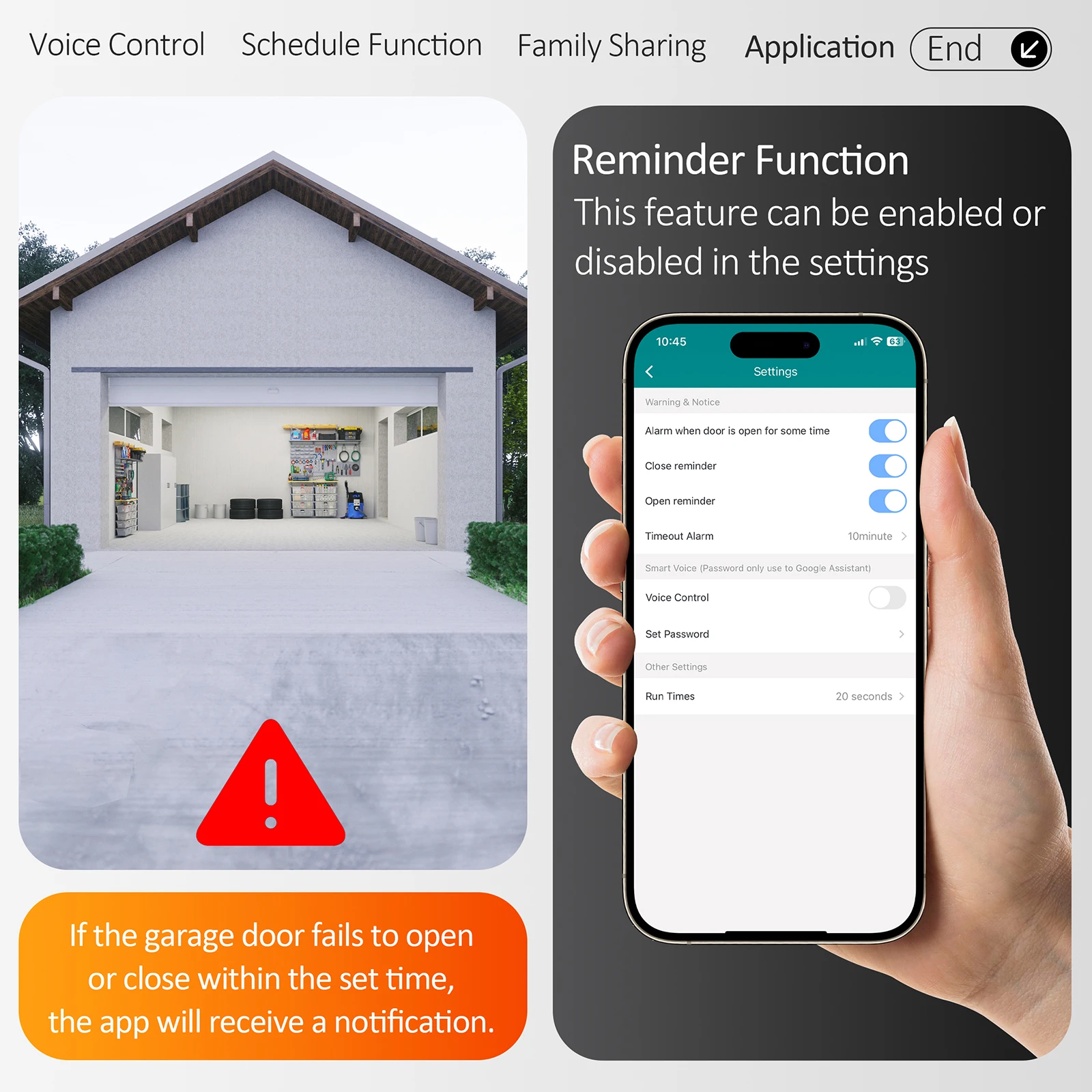 Tuya 16A Mini Wifi Zigbee Smart Gate Controller Remote, Timer and Voice Control, Works With Alexa Google Home Assistant