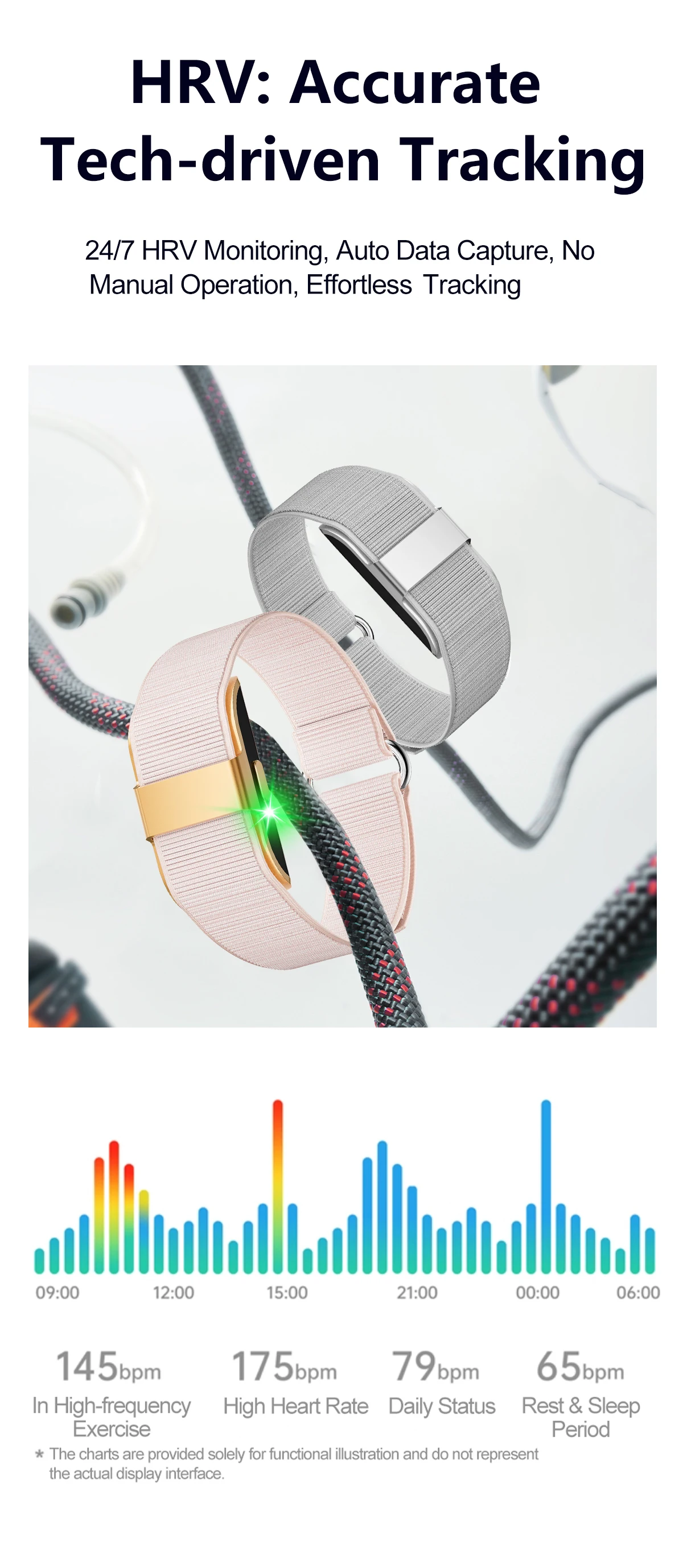LIGE New S01 No Screen Smart Bracelet Heart RateMonitor Pedometer Waterproof Sport Fitness Tracker Men Women Electronic Bracelet