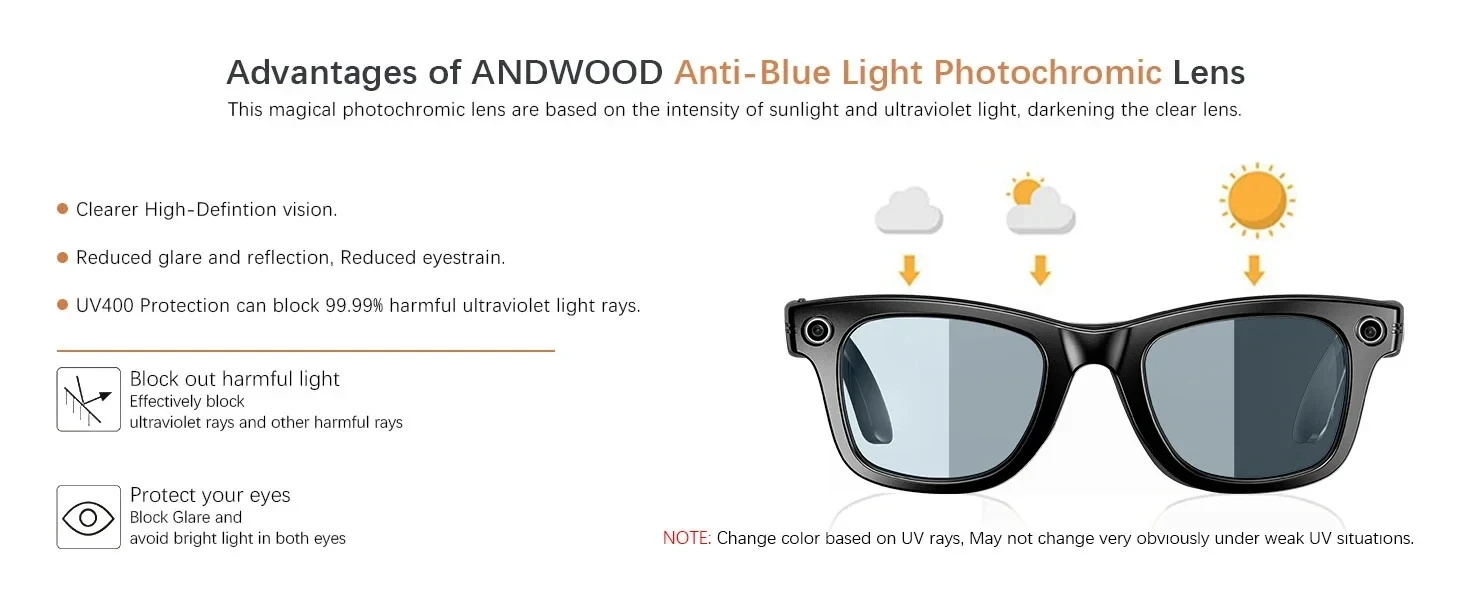 2026 New AIl Smart Glasses 4K 8MP HD Camera Video 1080P 100+ LanguagesTranslation WiFi Sunglasses Bluetooth Call Music Men Women