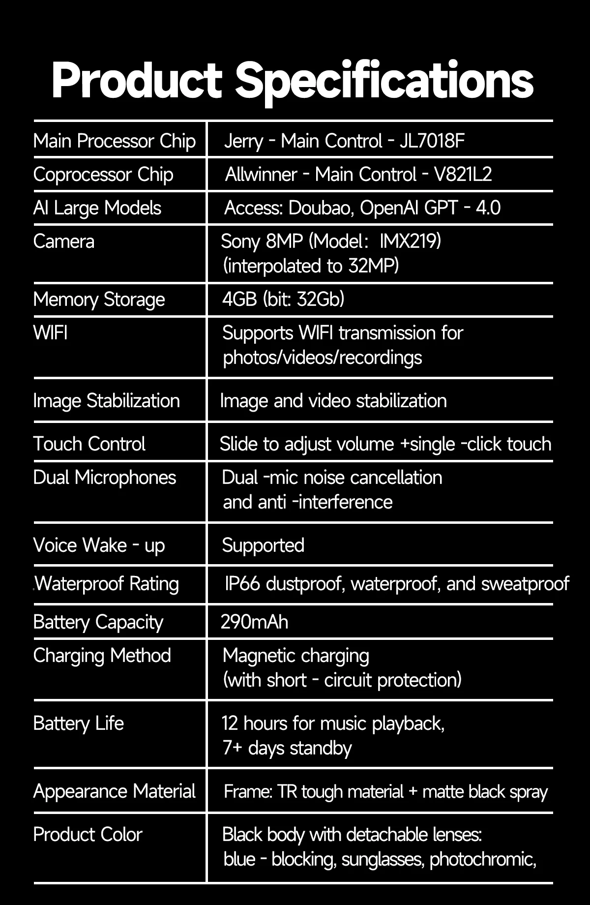 2026 New AIl Smart Glasses 4K 8MP HD Camera Video 1080P 100+ LanguagesTranslation WiFi Sunglasses Bluetooth Call Music Men Women