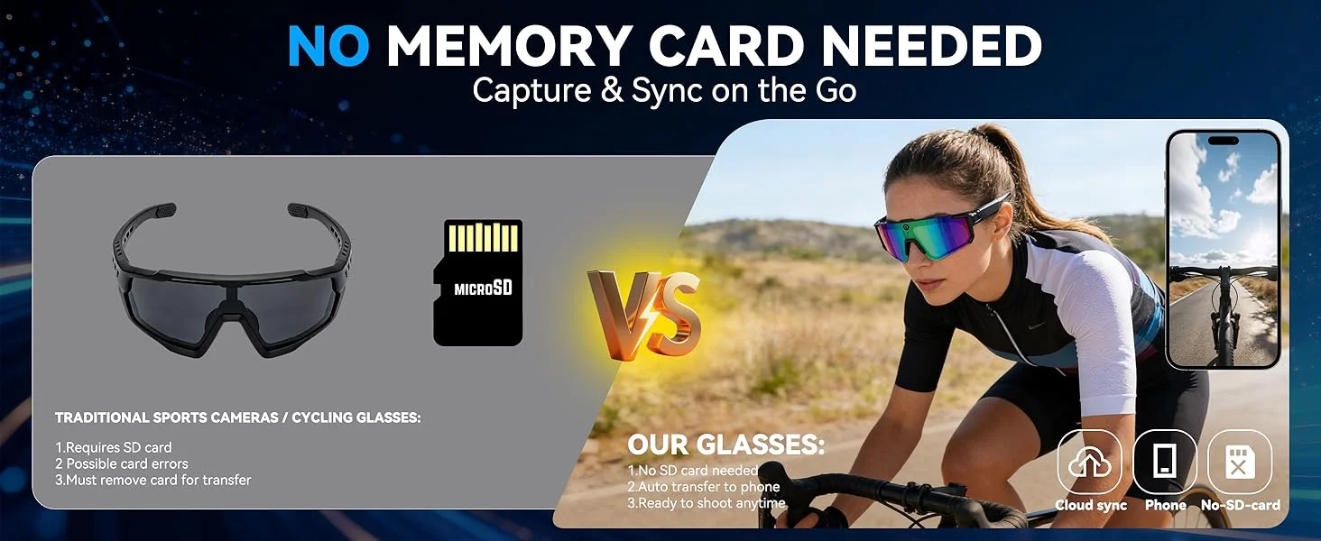 2026 New AI Smart Shooting & Recording Glasses with 800W Camera, HD Anti-Shake Bicycle Riding Shooting Artifact, Windproof Goggl