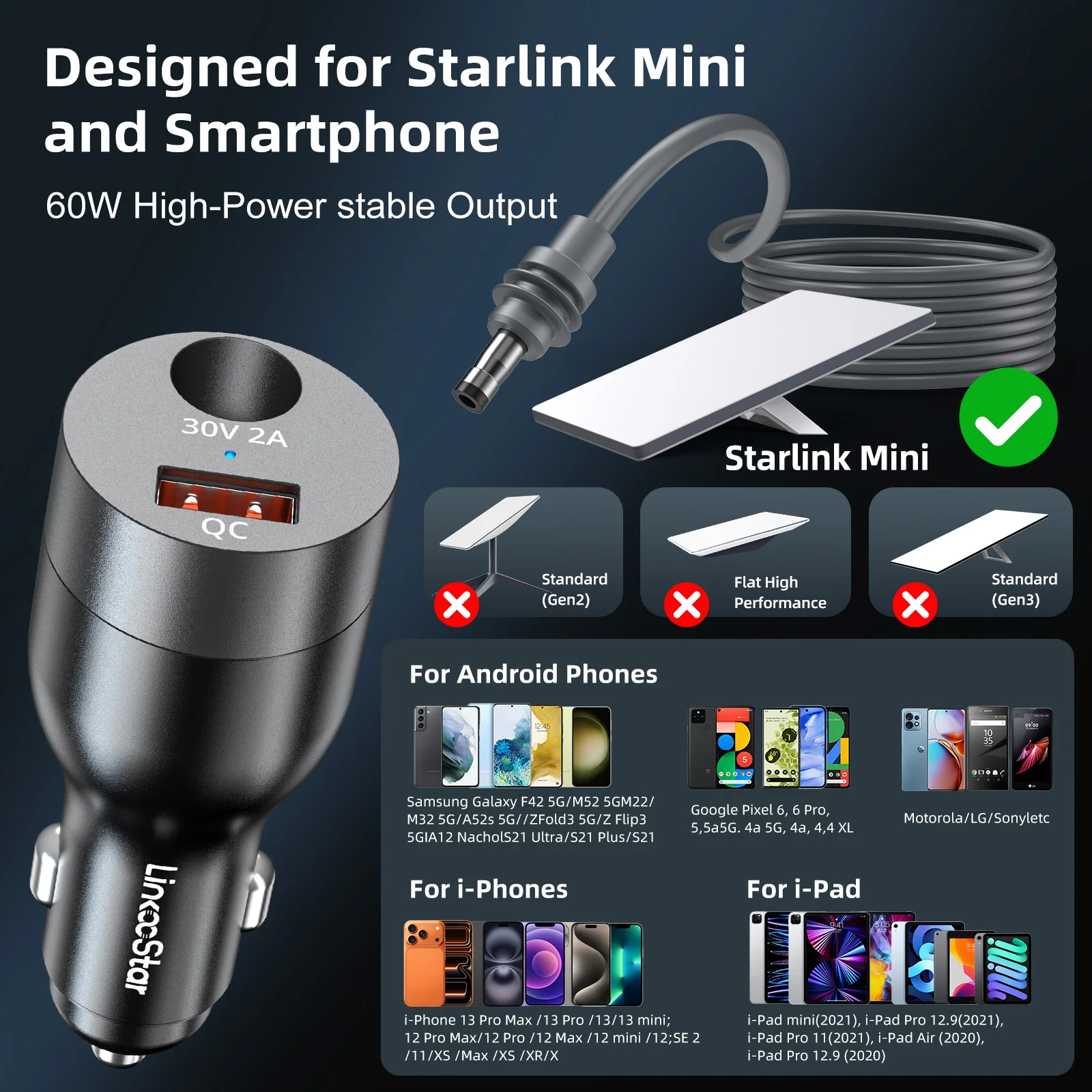 Power Charger for Starlink Mini Car Adapter with 12V-24V to 30V DC Step Up Converter USB-A QC 3.0 Cigarette Lighter Adapter