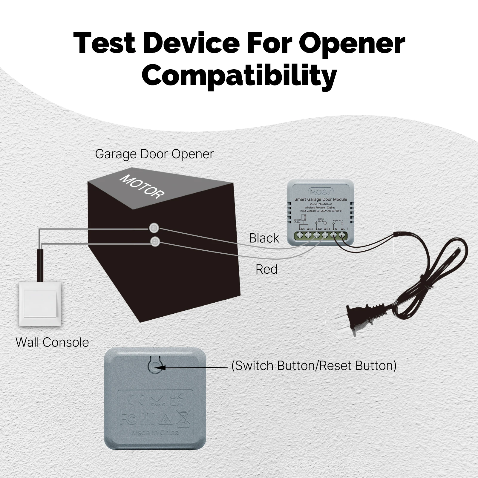 MOES Tuya Zigbee Garage Door Controller Switch Module Door Opener Voice Control Smart App Remote Work With Alexa Google Home