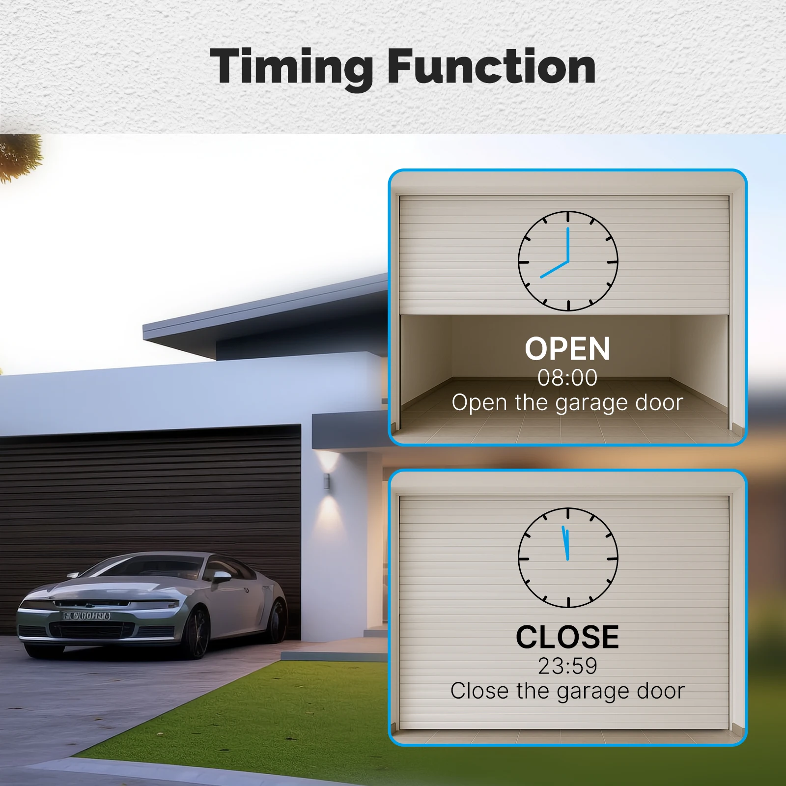 MOES Tuya Zigbee Garage Door Controller Switch Module Door Opener Voice Control Smart App Remote Work With Alexa Google Home