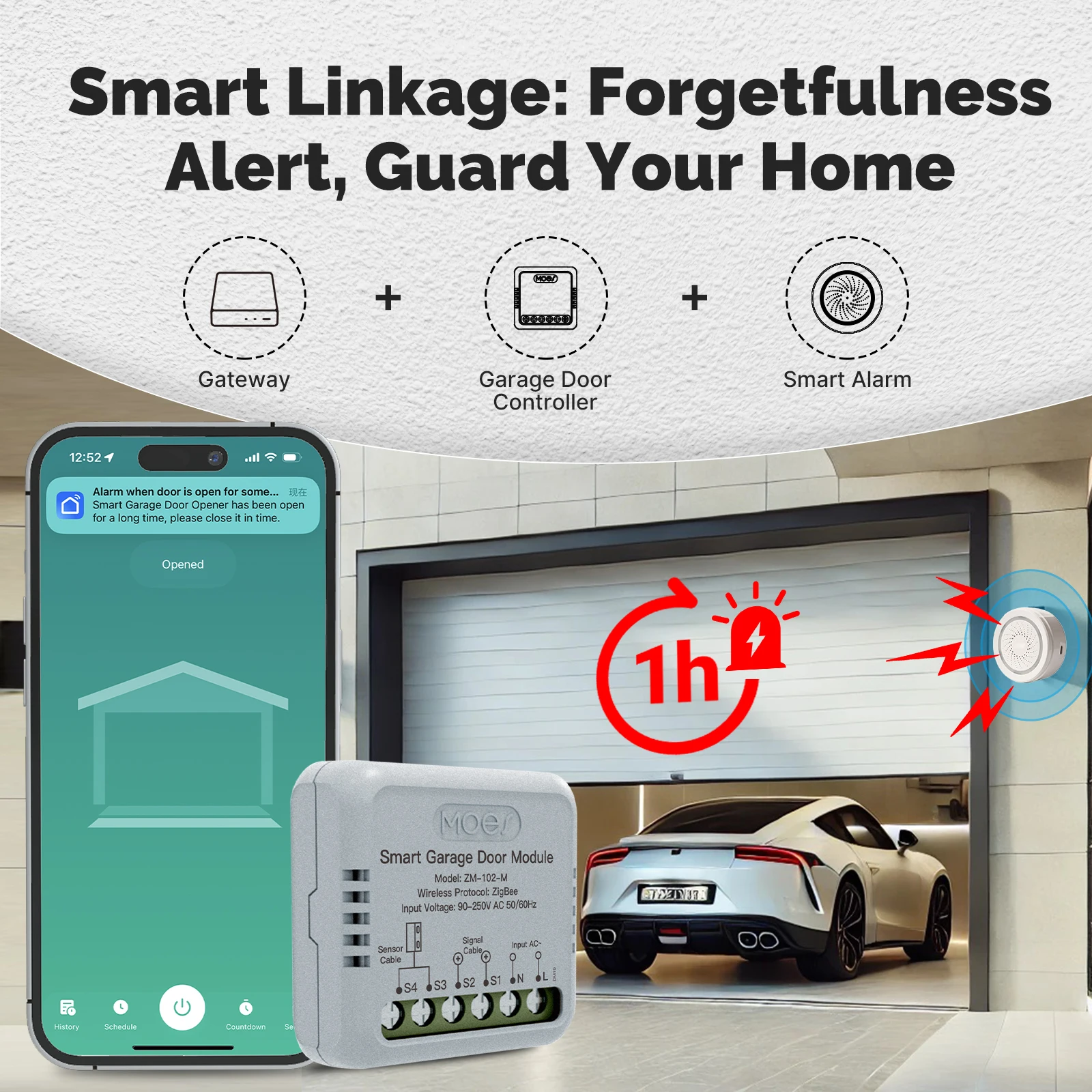 MOES Tuya Zigbee Garage Door Controller Switch Module Door Opener Voice Control Smart App Remote Work With Alexa Google Home
