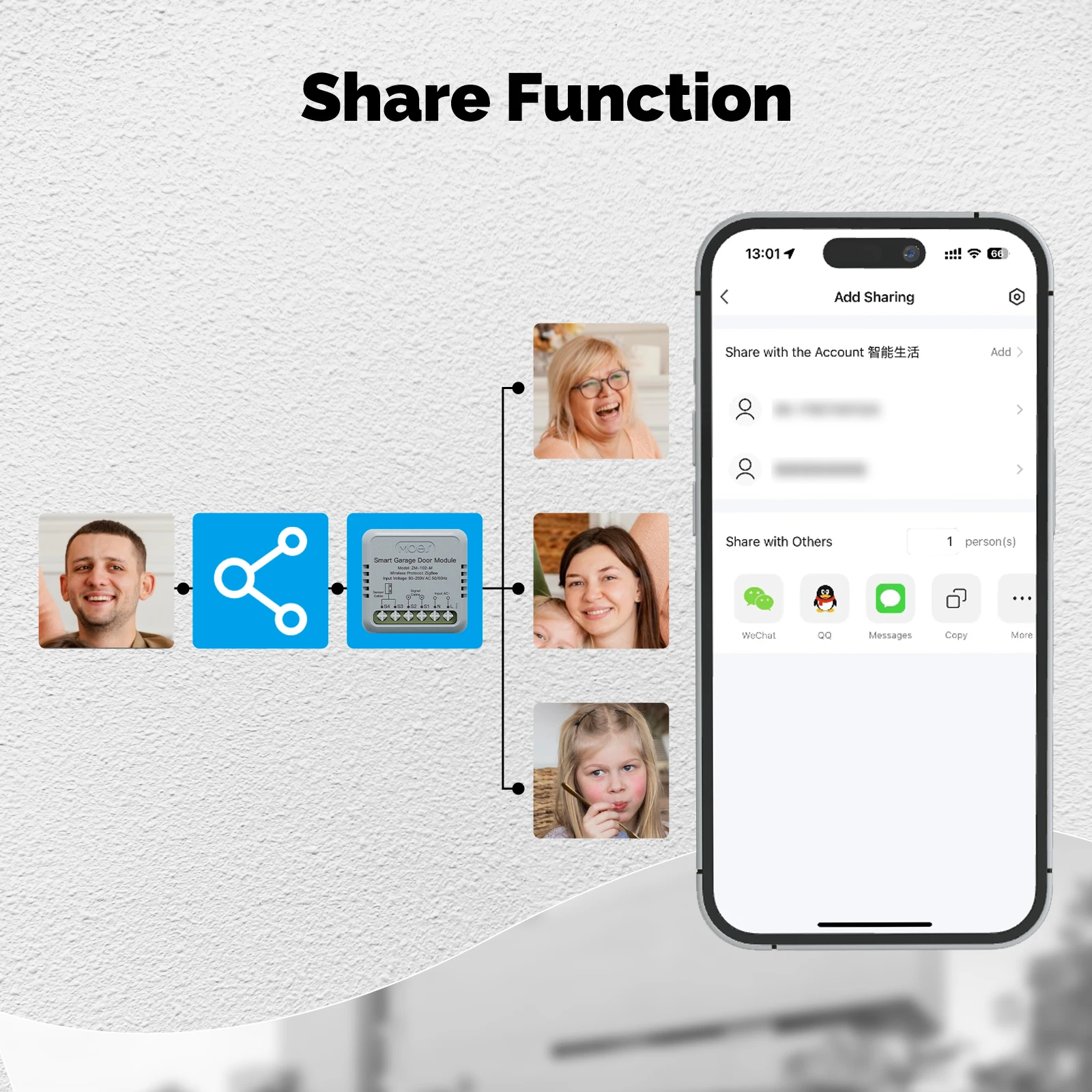 MOES Tuya Zigbee Garage Door Controller Switch Module Door Opener Voice Control Smart App Remote Work With Alexa Google Home