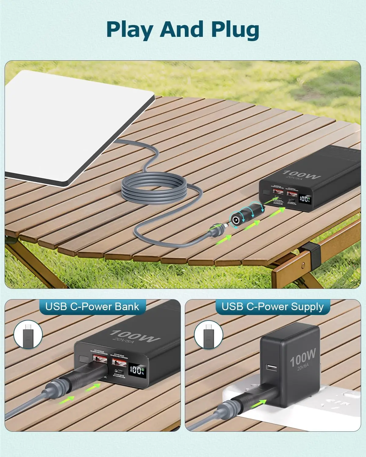 2PCS For Starlink Mini Female DC to USB C Male Power Cable Adapter Converter for Starlink Mini Power Cord for Outdoor Camping