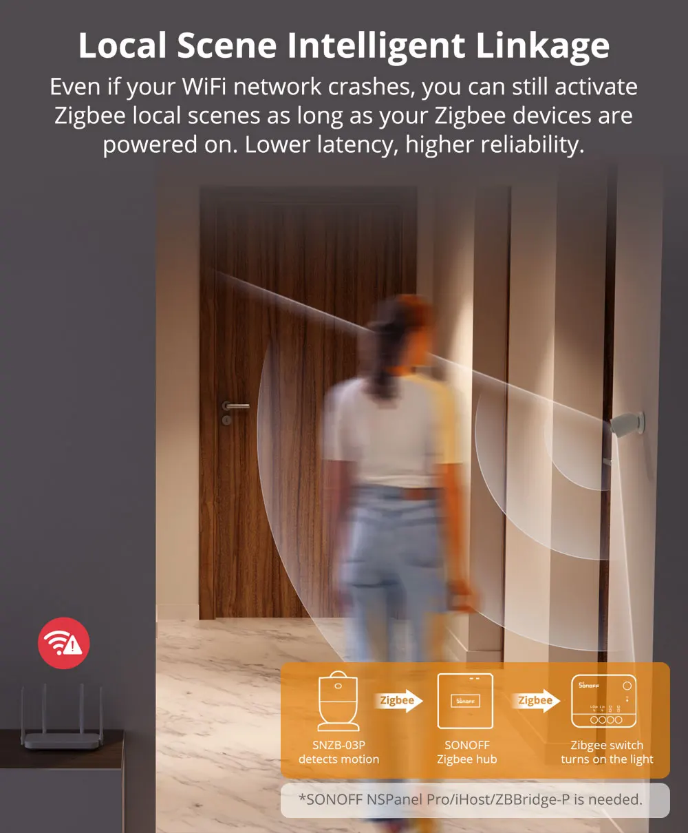 SONOFF Zigbee Motion Sensor Home SNZB-03P Automation Module Local SmartLinkage Via EWeLink APP Alexa Google Zigbee Hub Required