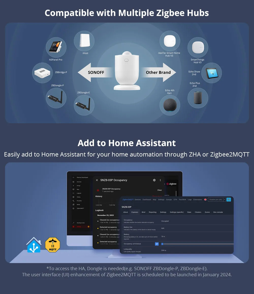 SONOFF Zigbee Motion Sensor Home SNZB-03P Automation Module Local SmartLinkage Via EWeLink APP Alexa Google Zigbee Hub Required