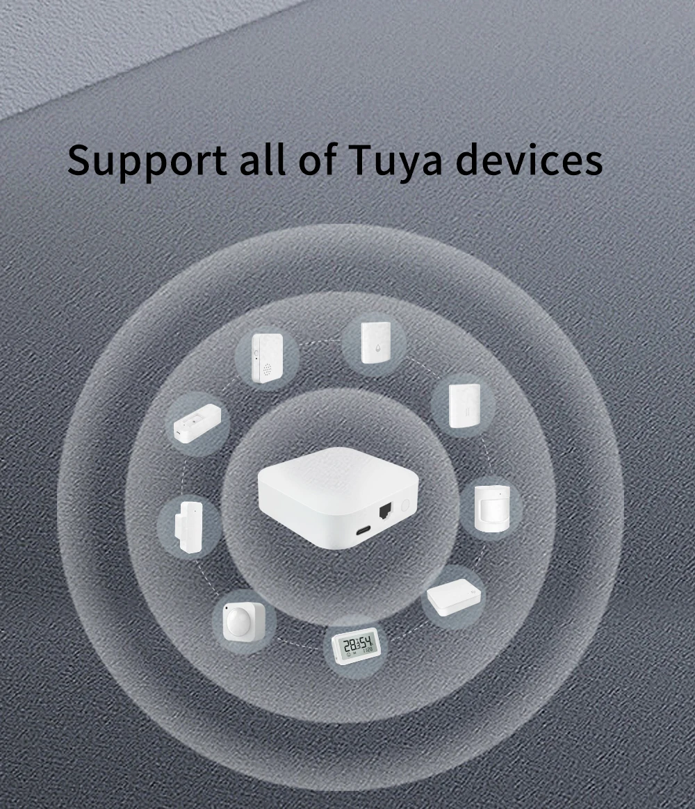 Lincukoo Tuya ZigBee Smart Hub Wired Gateway Bridge Support Smart Life APP Connect 64 Tuya ZigBee Devices.