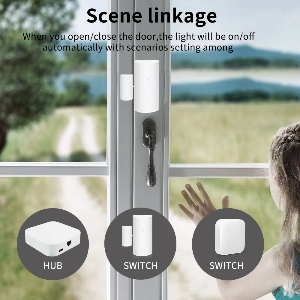 Lincukoo Tuya ZigBee Smart Hub Wired Gateway Bridge Support Smart Life APP Connect 64 Tuya ZigBee Devices.