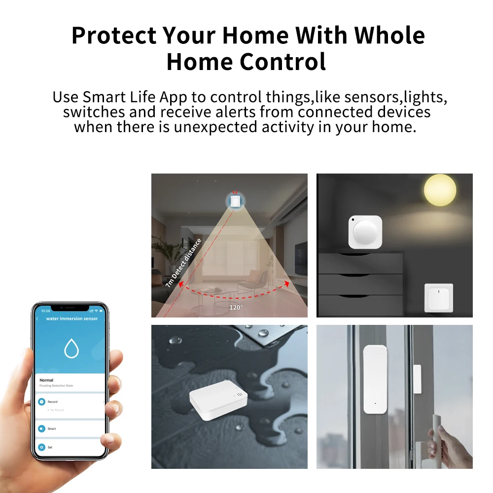 Lincukoo Tuya ZigBee Smart Hub Wired Gateway Bridge Support Smart Life APP Connect 64 Tuya ZigBee Devices.