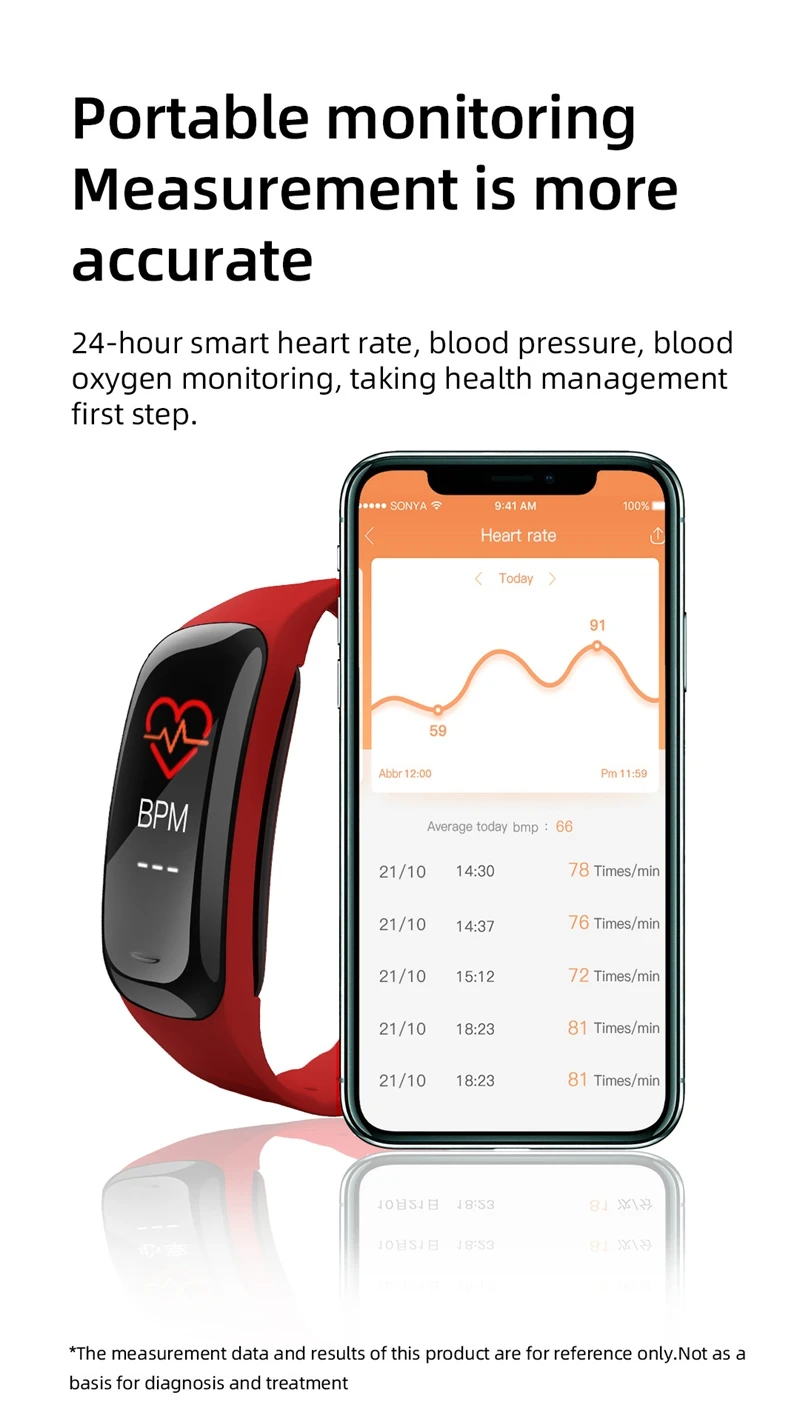C1 Plus Smart Watch Fitness Tracker Bluetooth Heart Rate Blood Pressure Monitor Step Counting Sports Bracelet for Men Women 2026