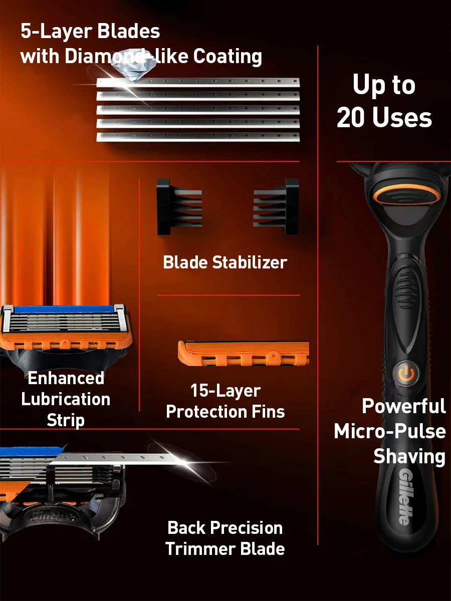 Gillette Fusion 5 FlexBall Power Razor 5 Blade Coating Micro-Vibration Technology Men's Shaver with Precision Trimmer