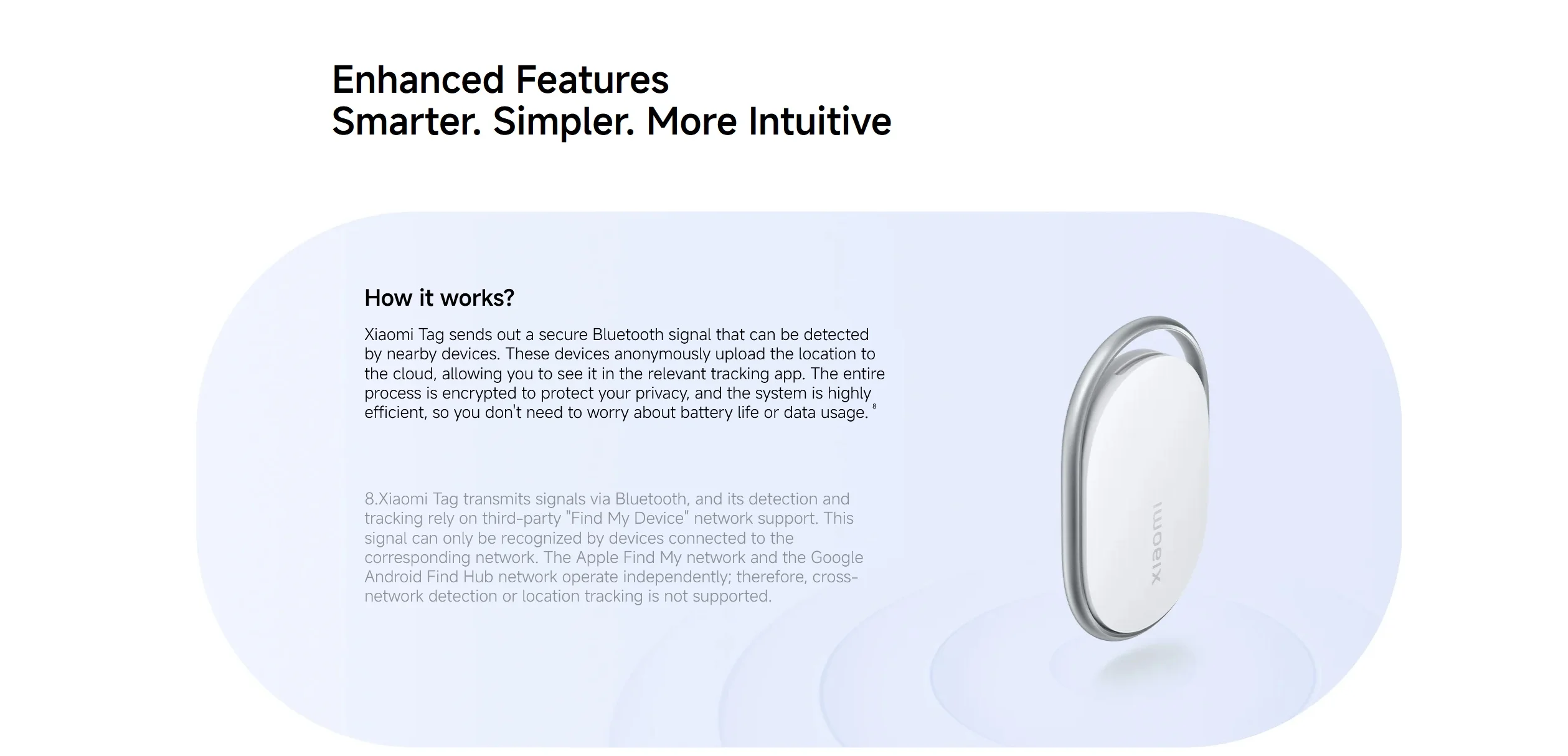 Xiaomi Tag 1 Pack Bluetooth 5.4 IP67 Waterproof Compatible with Apple Find My for iPhone Smart Anti Lost Device