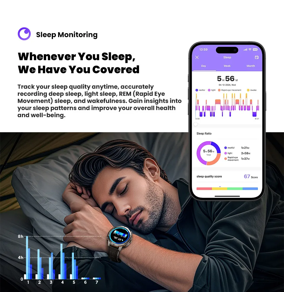 Mens Military T REX 3 Smartwatch 1.73" AMOLED Compass BT Call 1ATM Waterproof Wrist Sport Smart Watches for Man IOS Android 2026