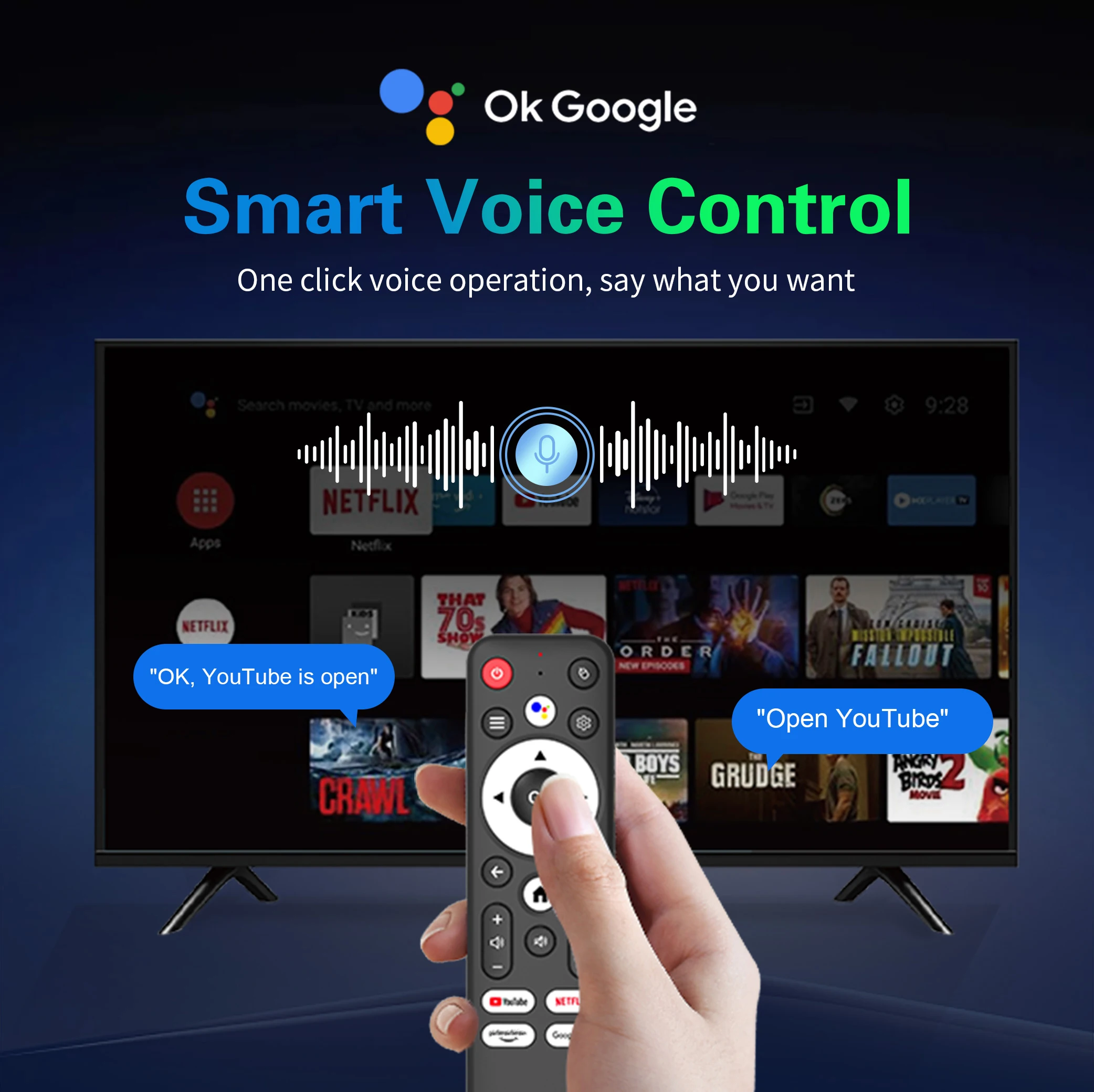 Smart TV Box Android 16 8GB+256GB Rockchip RK3518 X10 Google Assistant 8K Video Bluetooth5.4 Media Player Very Fast Set Top Box