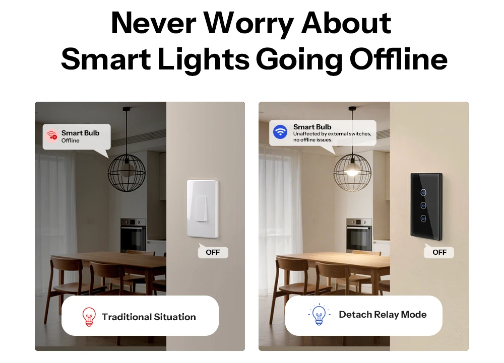 SONOFF T6 120 1/2/3 Gang Black TX Gen2 Matter Smart Touch Wall Switch Detach Relay Mode Night Switch Works with Alexa Apple Home