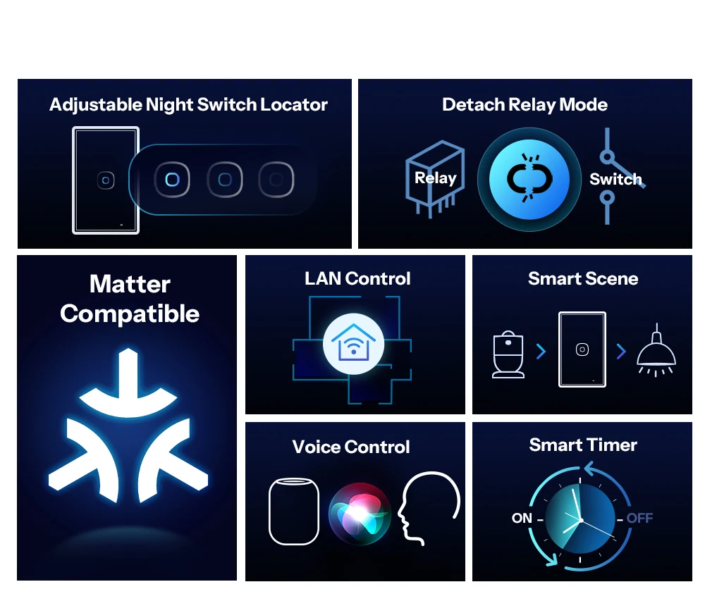 SONOFF T6 120 1/2/3 Gang Black TX Gen2 Matter Smart Touch Wall Switch Detach Relay Mode Night Switch Works with Alexa Apple Home