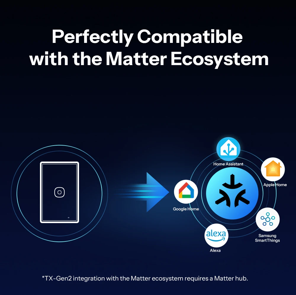 SONOFF T6 120 1/2/3 Gang Black TX Gen2 Matter Smart Touch Wall Switch Detach Relay Mode Night Switch Works with Alexa Apple Home