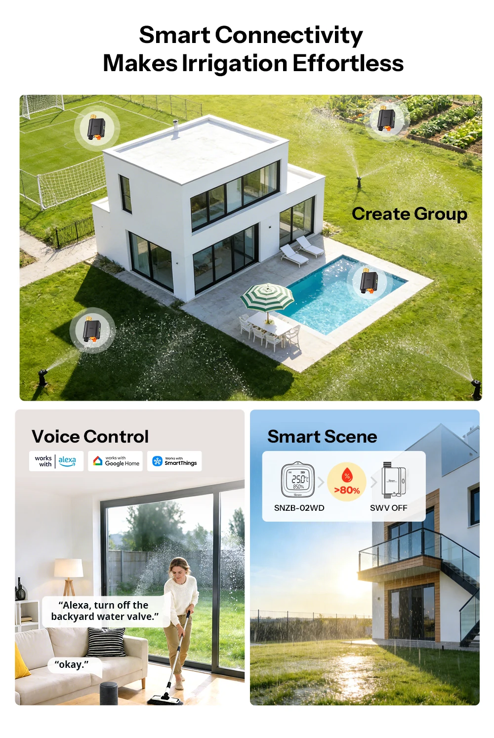 SONOFF Smart Water Valve Hydro Series Hydro ONE Zigbee With Flow Meter Brass Water Inlet Apple Home SWV-ZFE SWV-ZFU
