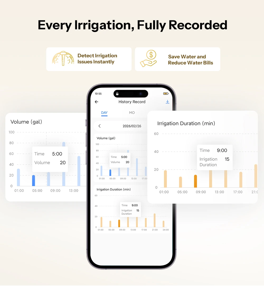 SONOFF Smart Water Valve Hydro Series Hydro ONE Zigbee With Flow Meter Brass Water Inlet Apple Home SWV-ZFE SWV-ZFU