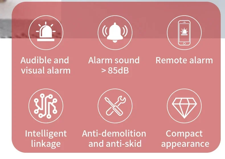 Tuya WiFi Zigbee Smart Siren Sound Light Alarm Home Security Protection System Detector App Control Works With Alexa Google Home