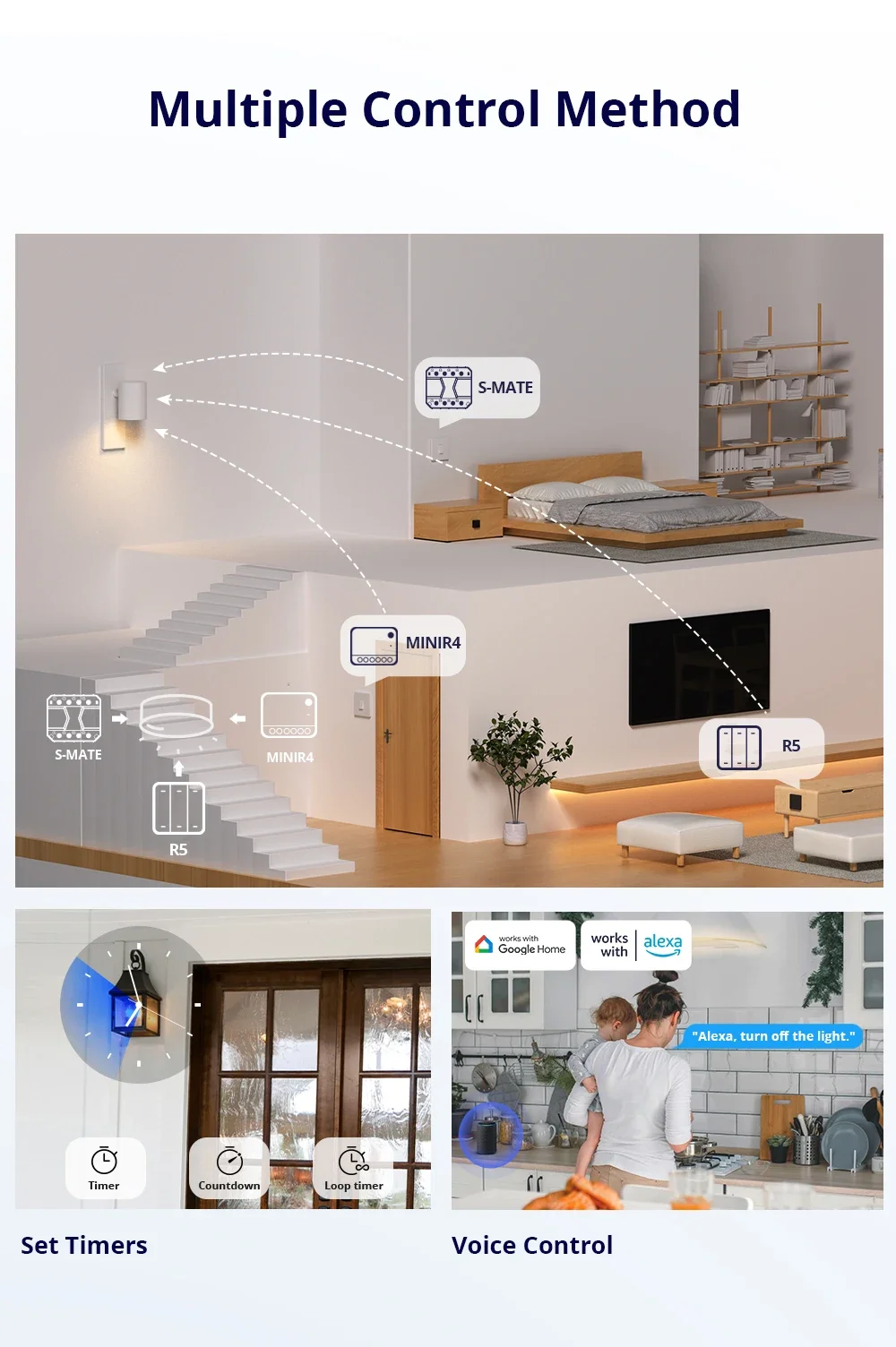 Sonoff Mini R4 Extreme Sonoff Minir4 Mini Sonoff R4 Two-Way Control Smart Home Works with Alexa Google Home Yandex Alice