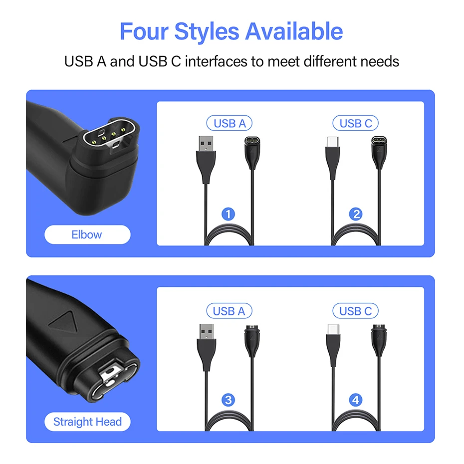 USB Type A/C Magnetic Charger Cable For Garmin Fenix 5 5S 5X Plus 6 6S 6X Pro 7 7S 7X Forerunner 45 55 165 255 945 965 245 Music