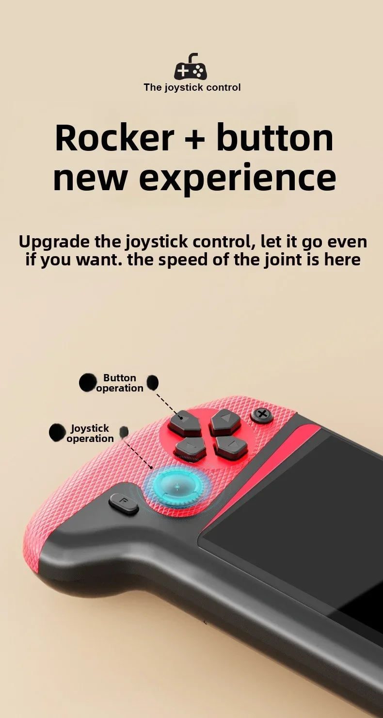 SF3000 Retro Handheld Video Game Console Linux System 4.5 Inch 854*480 IPS Screen 3000mAh Portable Pocket Video Player Games