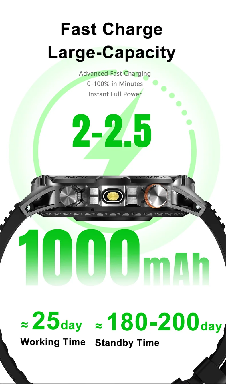 1000mAh Super Capacity Battery Outdoor GPS Smart Watch Men Compass 3ATM Waterproof HD BT Call 1.7inch Screen Smartwatch 2026 New