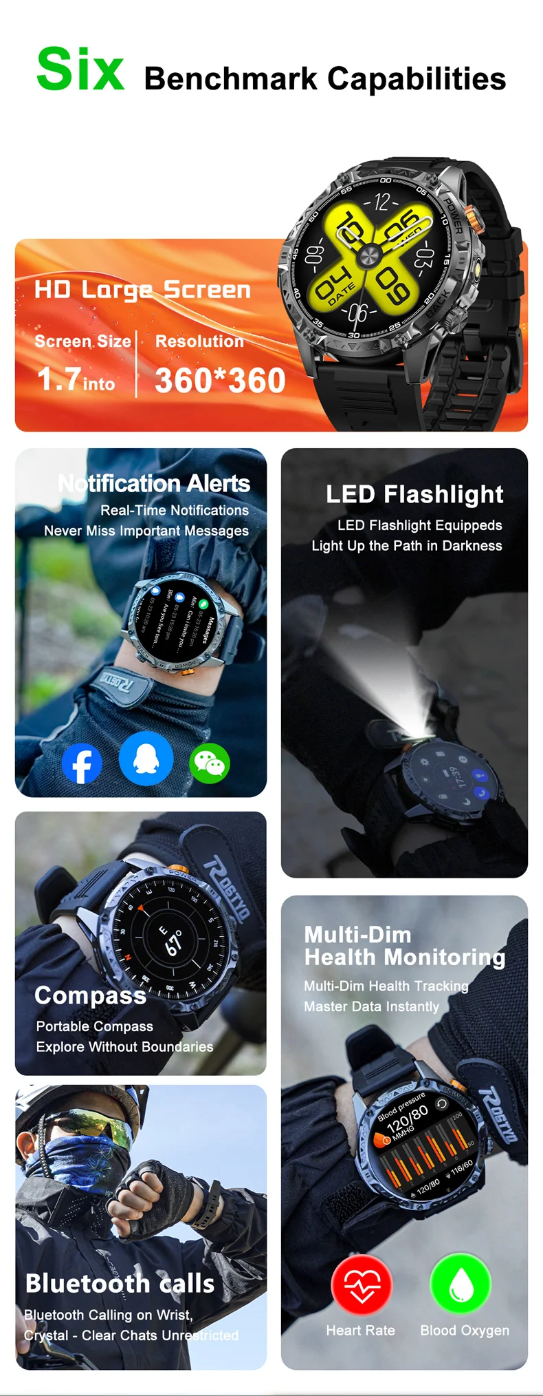 1000mAh Super Capacity Battery Outdoor GPS Smart Watch Men Compass 3ATM Waterproof HD BT Call 1.7inch Screen Smartwatch 2026 New