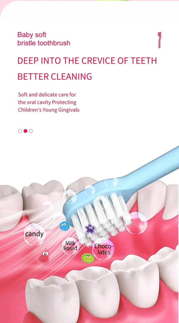 4PCS Alphabet Cartoon Soft Bristle Kids Toothbrushes, Ideal for 3-12-Year-Olds - Adorable Design & Effective Cleaning