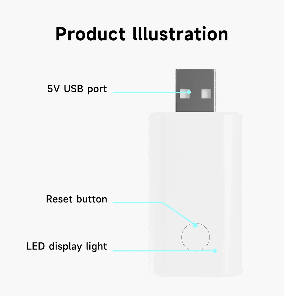 Tuya Mini ZigBee 3.0 Signal Repeater USB Extender Signal Amplifier for Smart Life Need Gateway Smart Home Devices Automation
