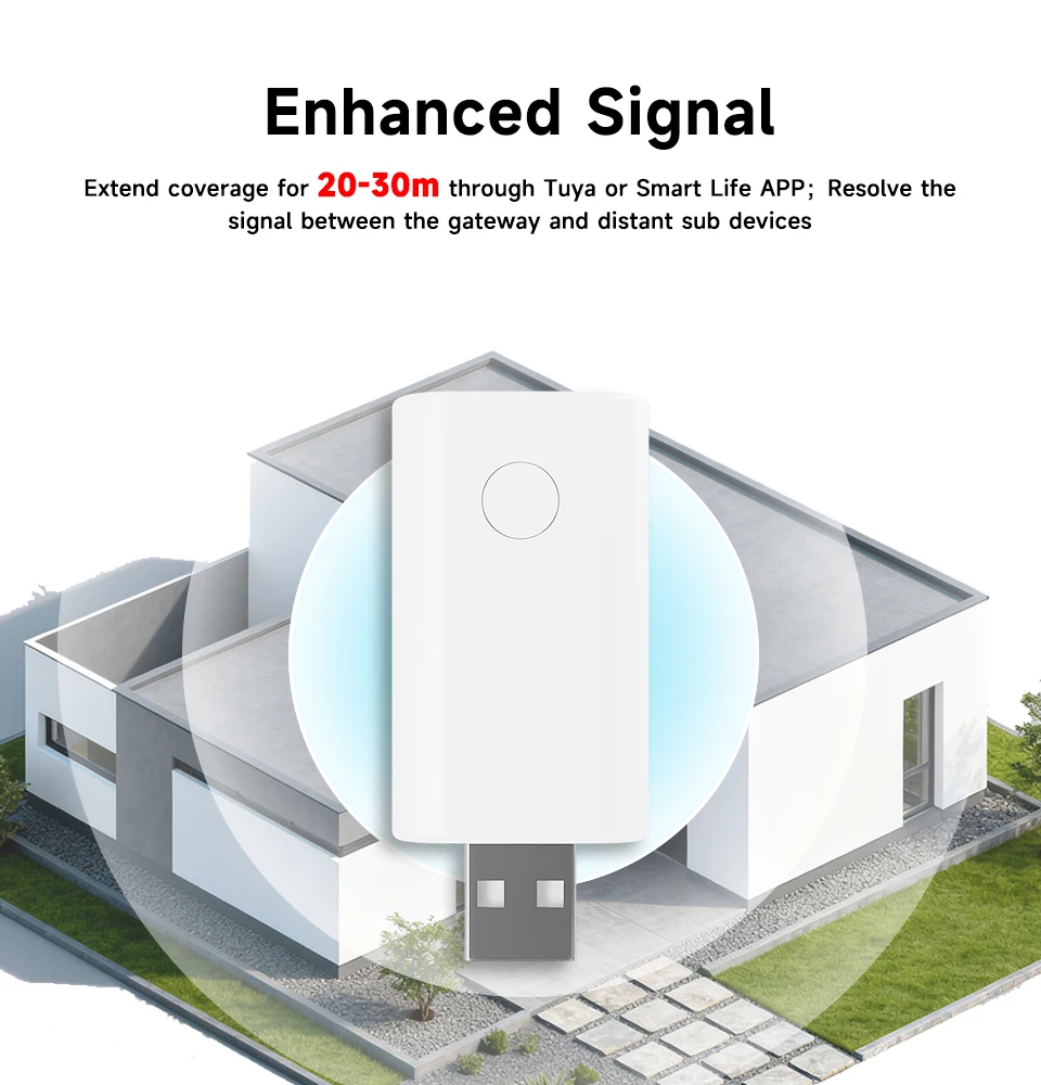 Tuya Mini ZigBee 3.0 Signal Repeater USB Extender Signal Amplifier for Smart Life Need Gateway Smart Home Devices Automation