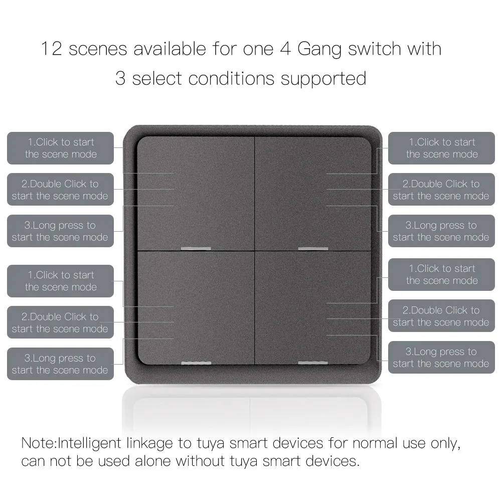 MOES 4 Gang Tuya ZigBee Wireless 12 Scene Switch Push Button Controller By Battery Setup Automation Scenario for Tuya Devices