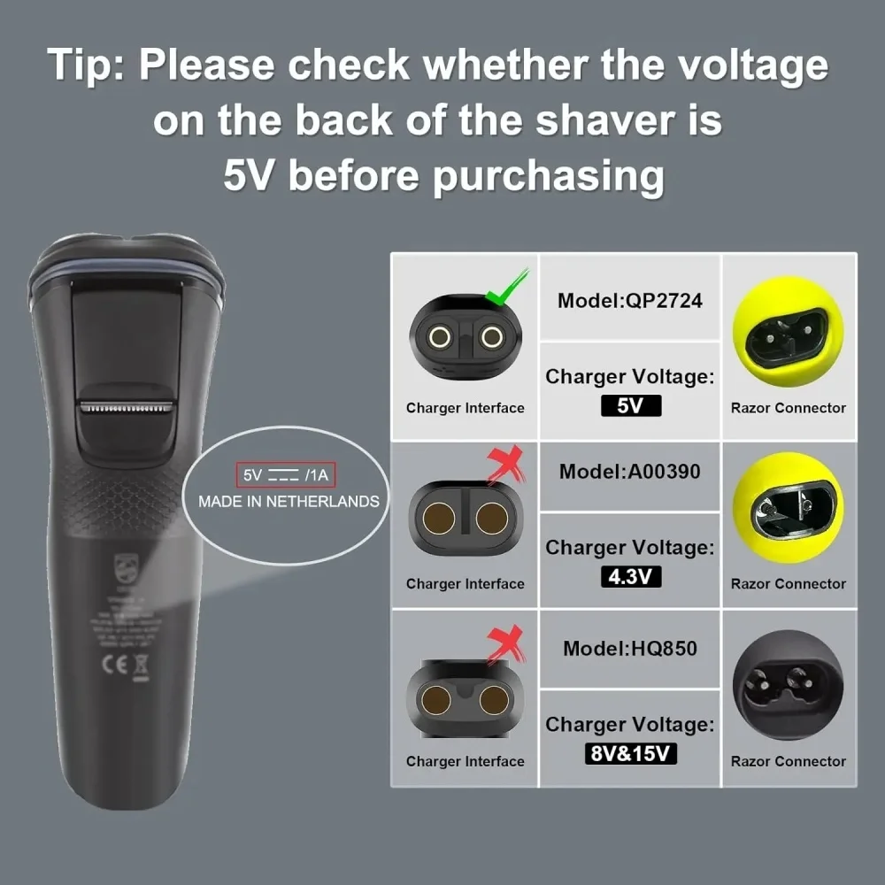 5V Type-C Shaver Adapter Charger Converter Fit for Philips One Blade QP2724 QP2834 QP1424 QP1924 QP4631 Beard Trimmer