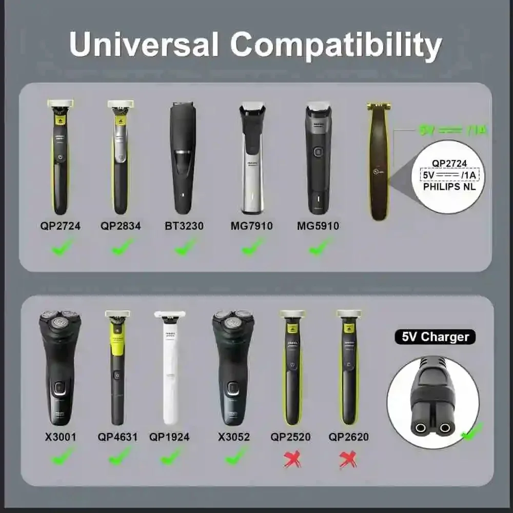 5V Type-C Shaver Adapter Charger Converter Fit for Philips One Blade QP2724 QP2834 QP1424 QP1924 QP4631 Beard Trimmer