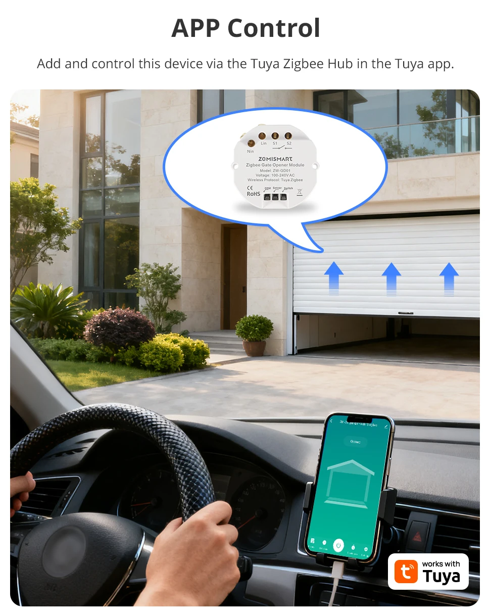 Zemismart Zigbee Smart Garage Door Controller Mini Inline Switch Gate Opener Timeout Alarm Work with Tuya Smart Life App