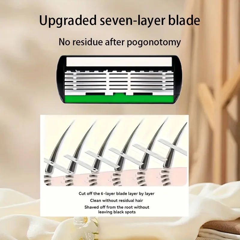 3 Pieces/1 Handle + 36 Blades, Men's Green 6-Layer Premium Classic Manual Razor